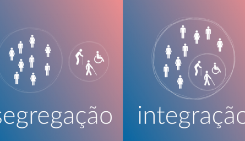 quadros-inclusao