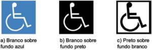 Símbolo internacional de Acesso: ícone de pessoa na cadeira de rodas, virado para direita. O ícone está repetido 3 vezes para mostrar a variação possível de cores e abaixo de cada um há o texto, respectivamente "A) branco sobre fundo azul; b) branco sobre fundo preto; c) preto sobre fundo branco".