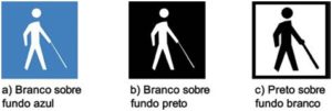Símbolo internacional da pessoa com deficiência visual: Ícone de uma pessoa virada para a direita segurando uma bengala. O ícone está repetido 3 vezes para mostrar suas variações de cores permitidas e abaixo de cada uma o texto correspondente: a) branco sobre fundo azul, b) branco sobre fundo preto, c) preto sobre fundo branco".