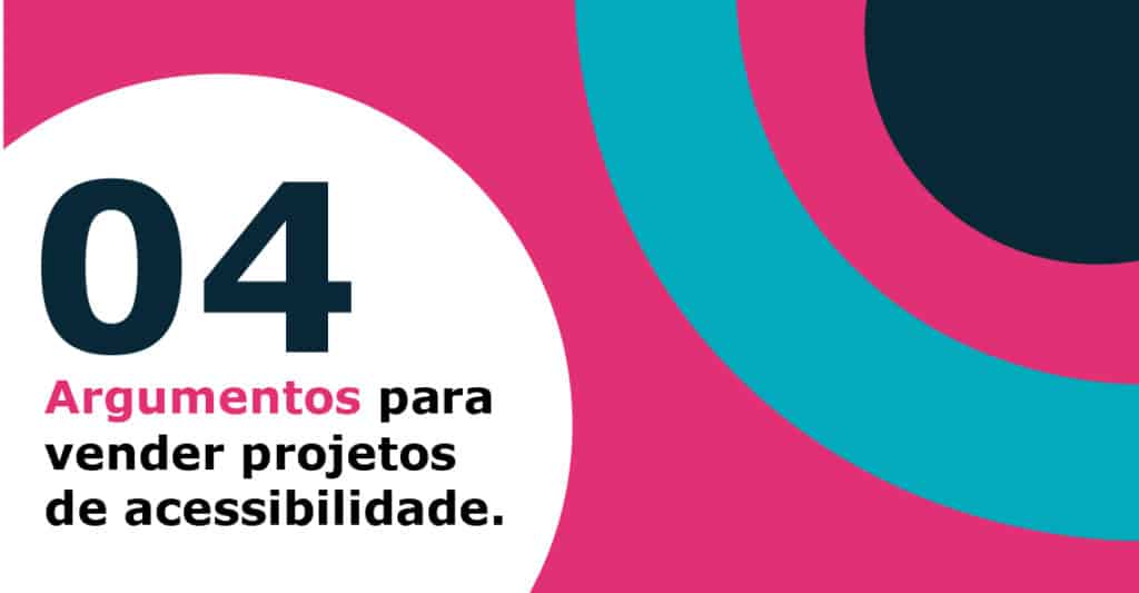 Imagem horizontal com o texto "04: Argumentos para vender projetos de acessibilidade" em um círculo branco. Do lado direito, padrões circulares em rosa, azul claro e azul escuro.